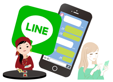 LINEȡꤤ