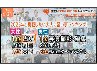 TBS・Nスタ番組内のコーナー「それNスタが調べてきました!」にてアカデメイアカレッジが取材協力をいたしました。